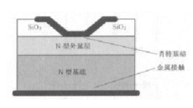 SS14肖特基二极管